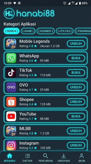 Aplikasi Populer di hanabi88 — Pusat Akses dan Uji Coba